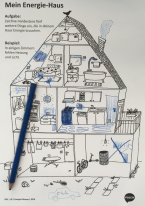 Mundiger Energiestadttipp März 2024